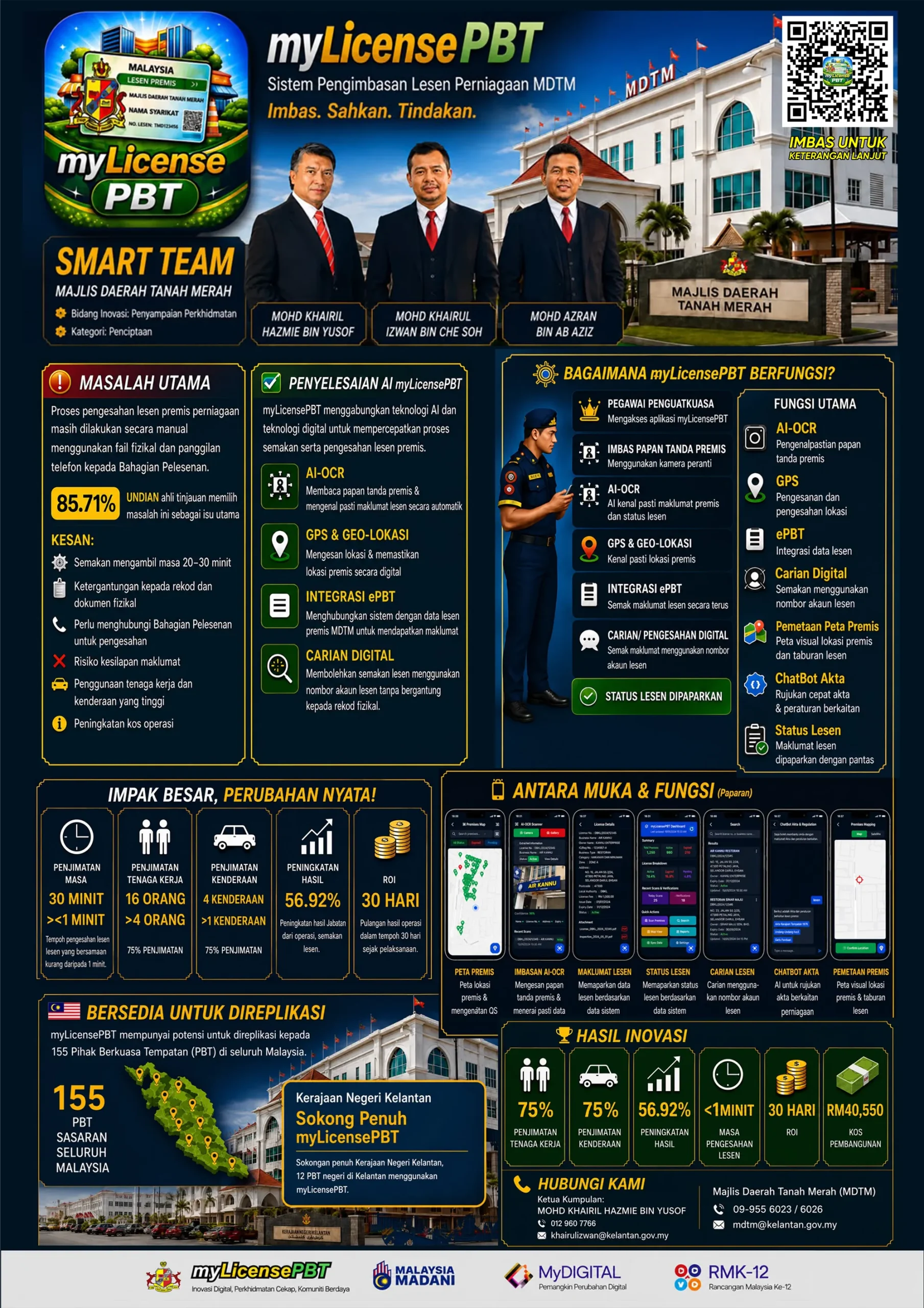 Poster PSAINC 2026 — SMART TEAM, myLicensePBT