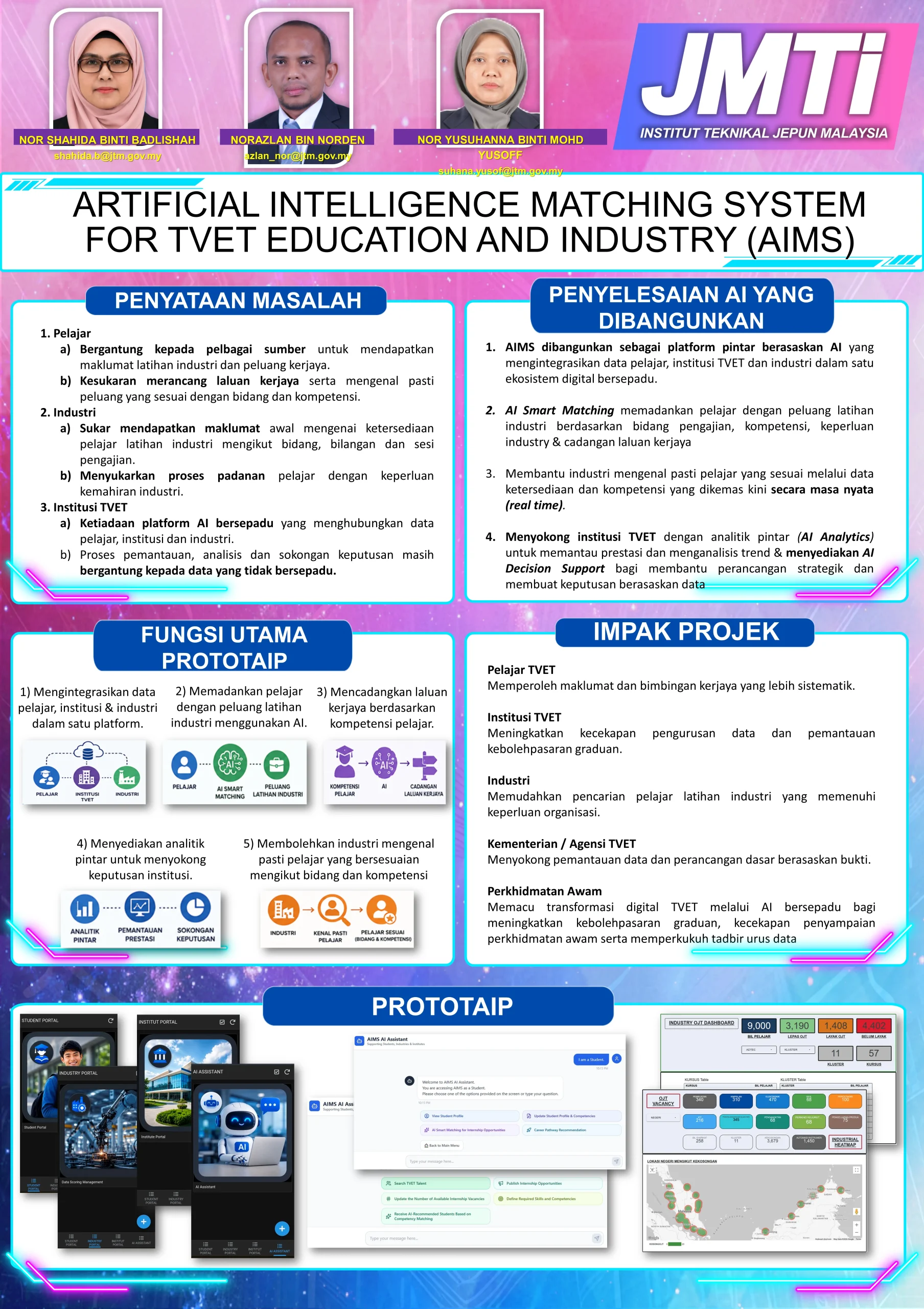 Poster PSAINC 2026 — JMTI, AIMS (Artificial Intelligence Matching System for TVET Education and Industry)