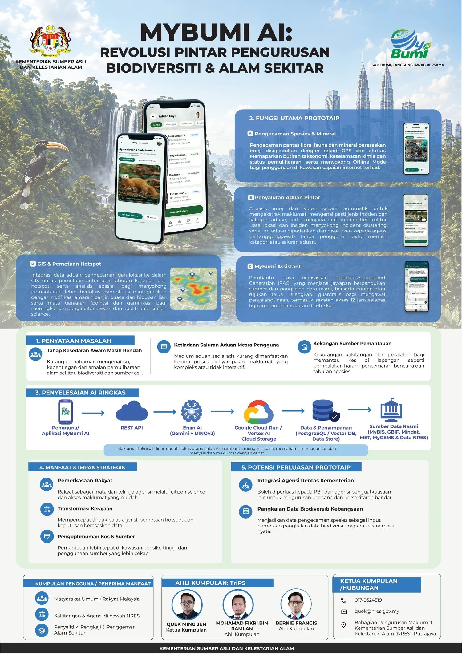 Poster PSAINC 2026 — TriPS, MyBumi AI