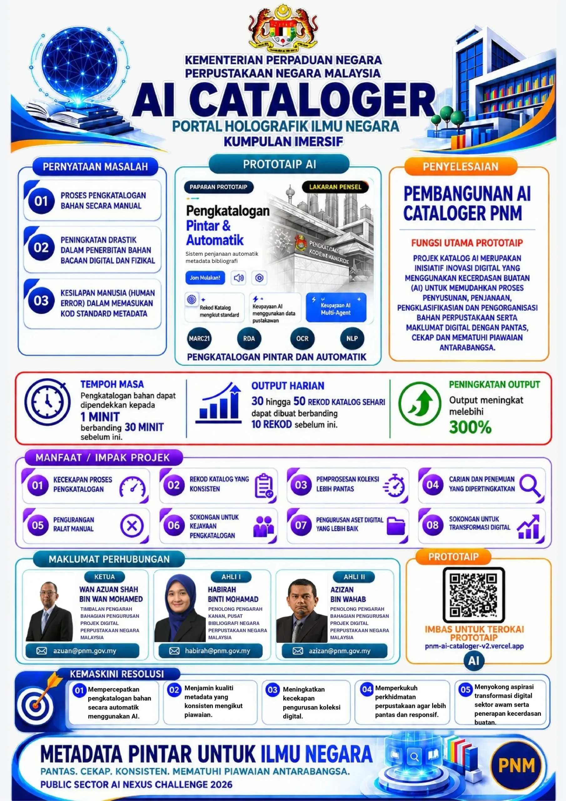 Poster PSAINC 2026 — Kumpulan Imersif, AI Cataloger (Portal Holografik Ilmu Negara)
