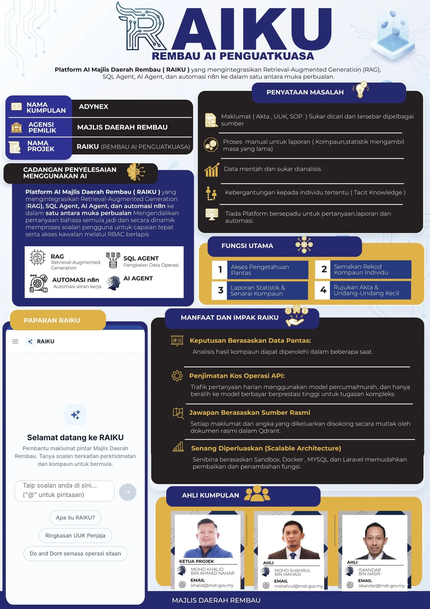 Poster PSAINC 2026 — Adynex, RAIKU