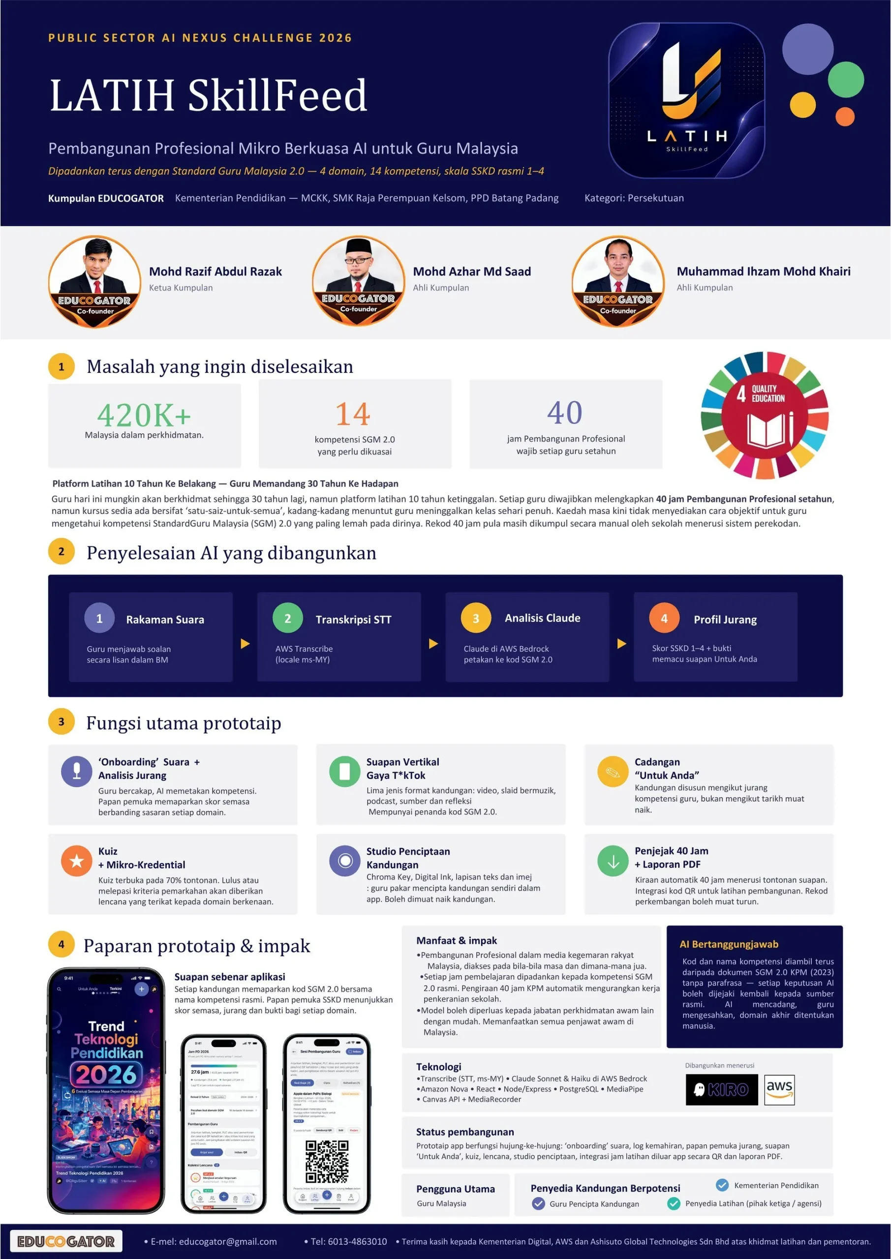 Poster PSAINC 2026 — EDUCOGATOR, LATIH SkillFeed