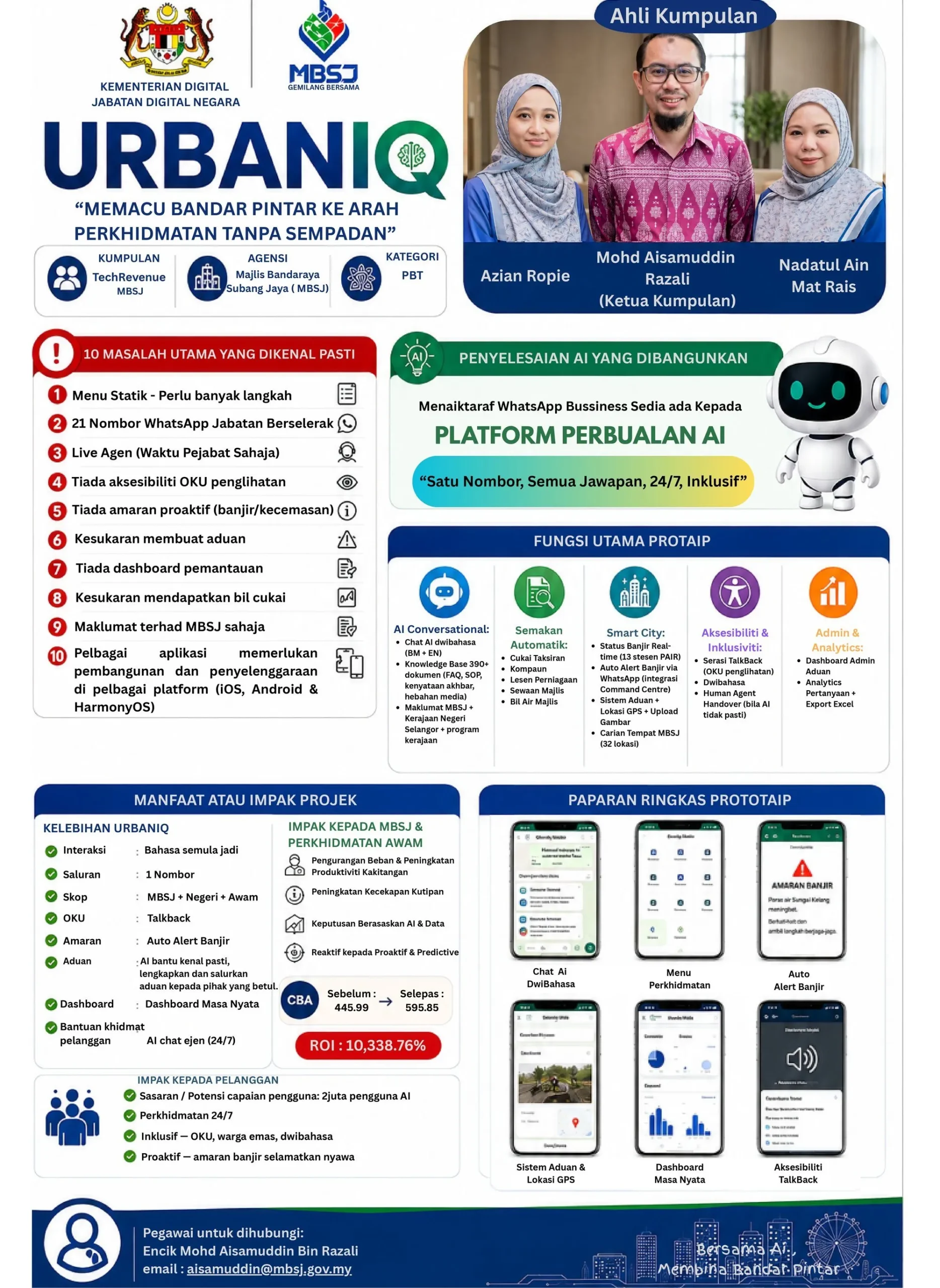 Poster PSAINC 2026 — TechRevenue MBSJ, URBANIQ