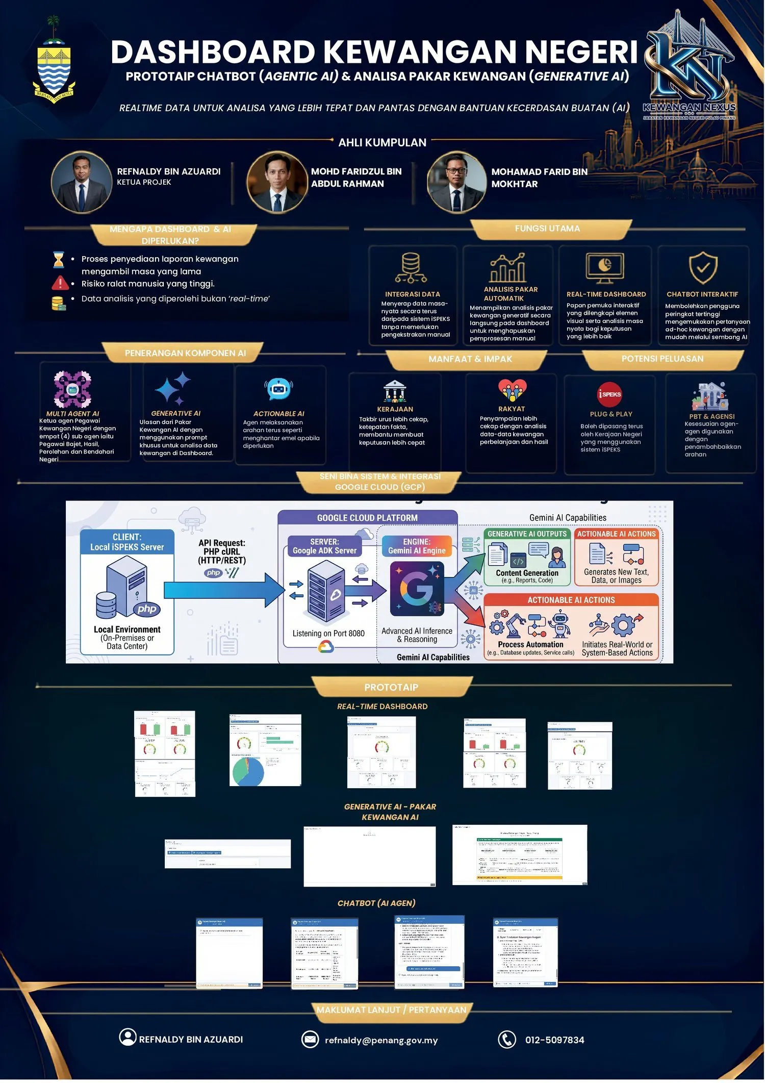 Poster PSAINC 2026 — Kewangan Nexus, Dashboard Kewangan Negeri