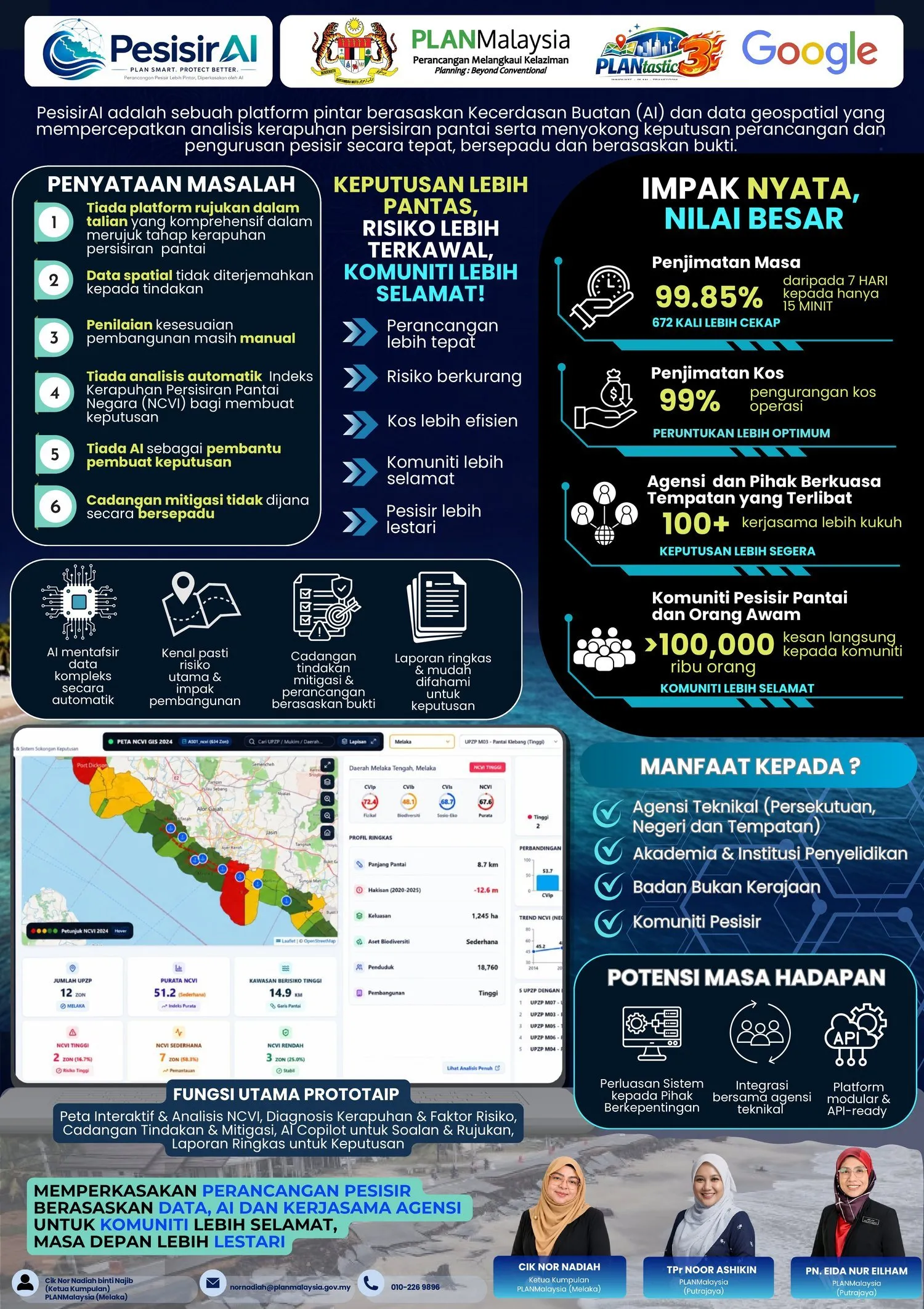 Poster PSAINC 2026 — PLANtastic3, PesisirAI