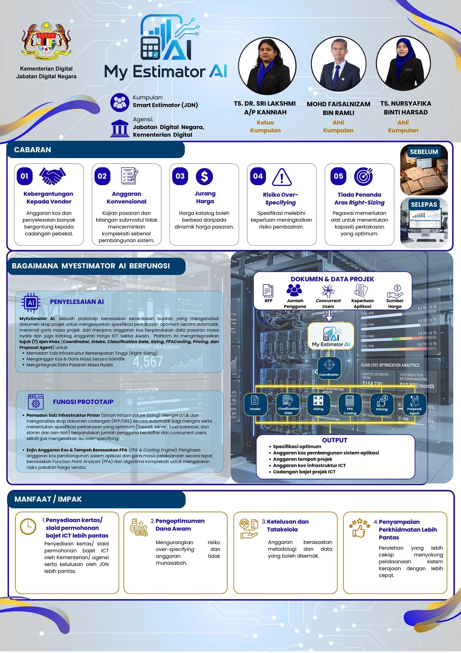 Poster PSAINC 2026 — Smart Estimator (JDN), My Estimator AI