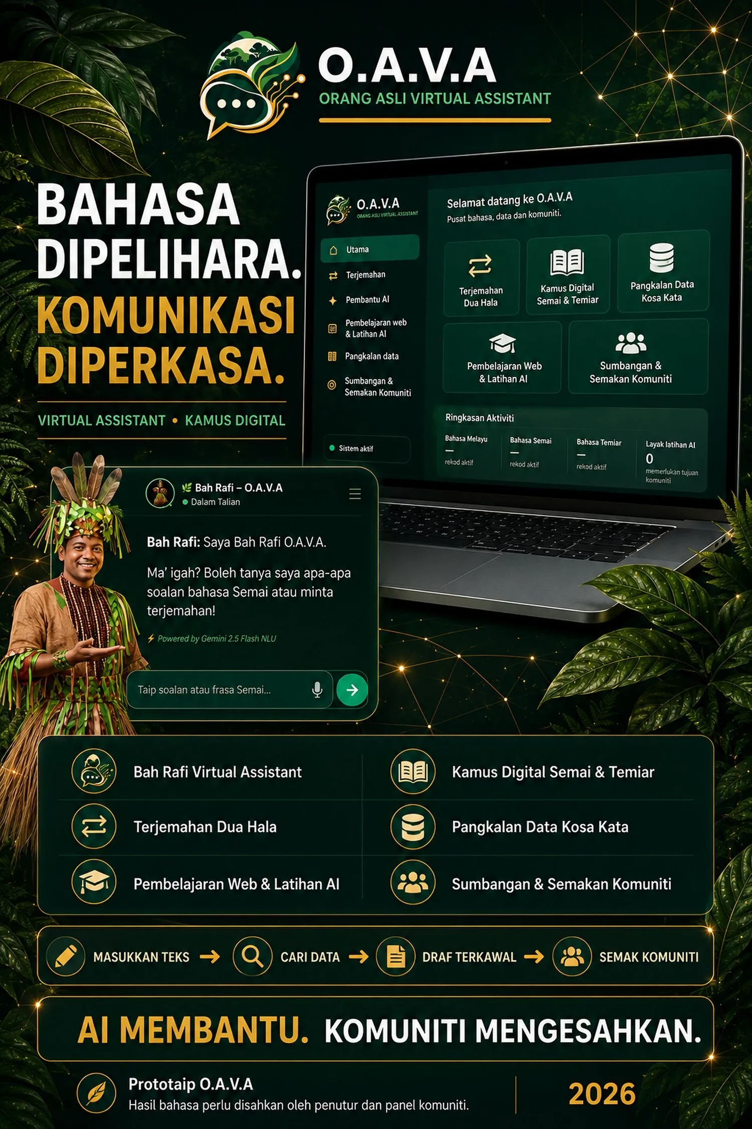 Poster PSAINC 2026 — Indigeneous AI, O.A.V.A (Orang Asli Virtual Assistant)