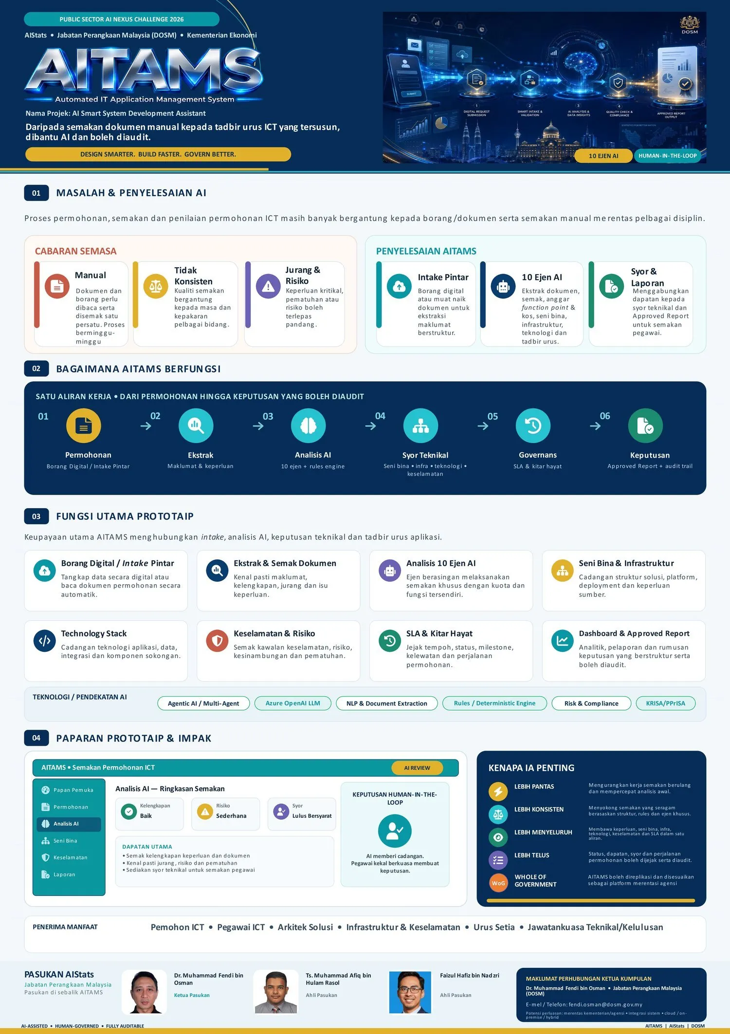 Poster PSAINC 2026 — AIStats, AITAMS (Automated IT Application Management System)