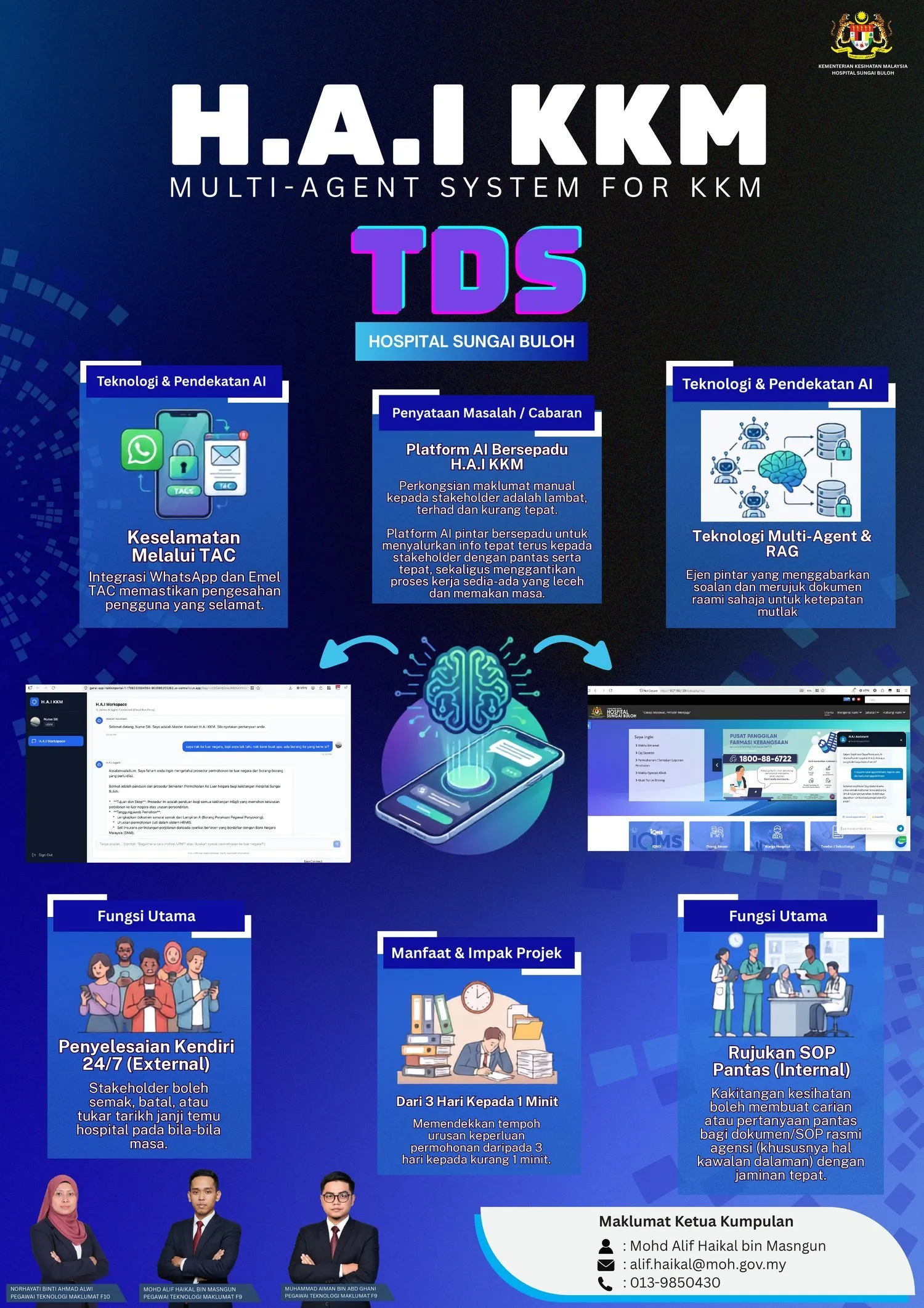 Poster PSAINC 2026 — TDS, H.A.I KKM (Multi-Agent System for KKM)